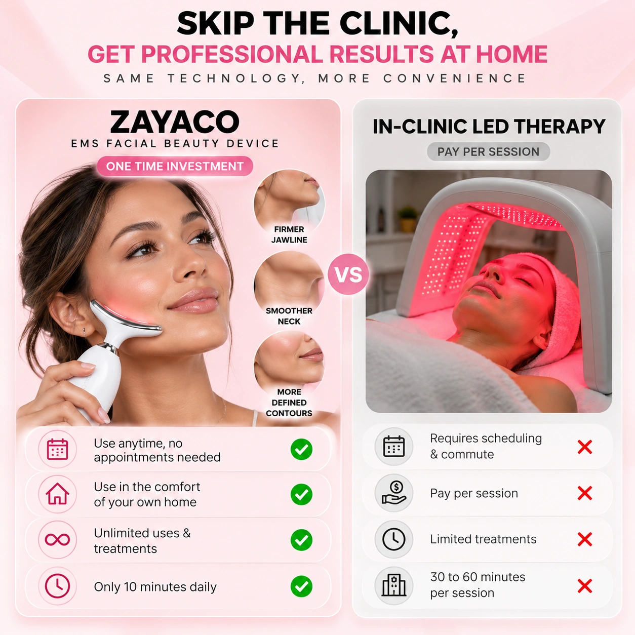Brand-supplied comparison graphic with in-clinic LED therapy